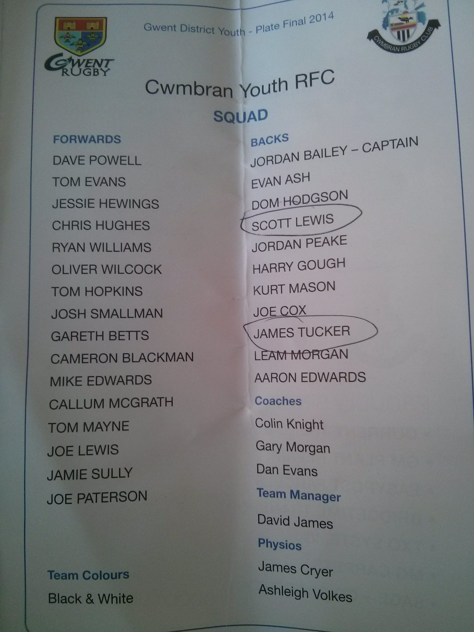 Cwmbran RFC's squad for the Gwent Cup final