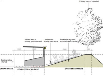 Cwmbran Town FC’s plan for new 100-seat spectator stand